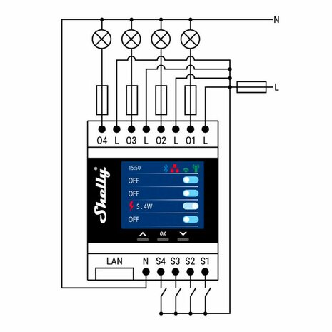 Shelly Pro 4PM WiFi & BT